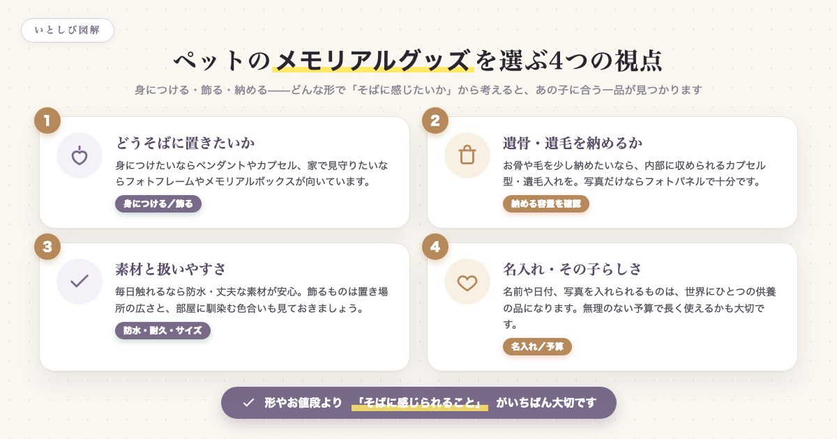 ペットのメモリアルグッズを選ぶ4つの視点