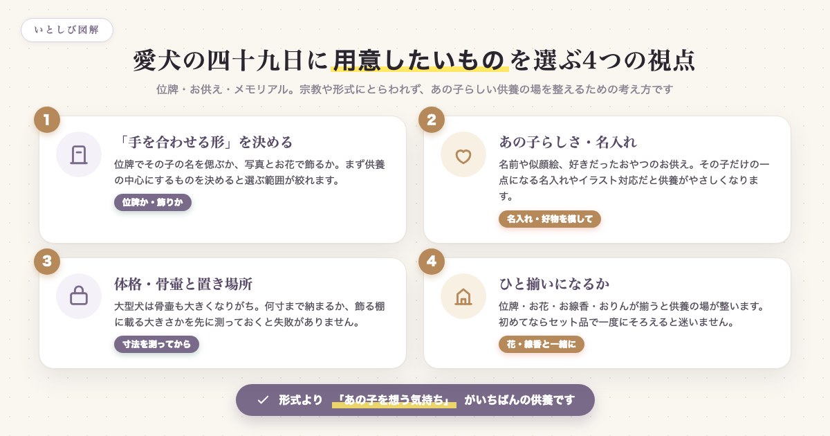 愛犬の四十九日に用意したいもの(位牌・お供え・メモリアル)を選ぶ4つの視点