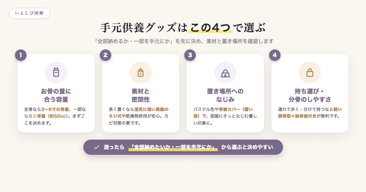 手元供養グッズを選ぶ4つのポイント(容量・素材/密閉性・見た目・持ち運び)