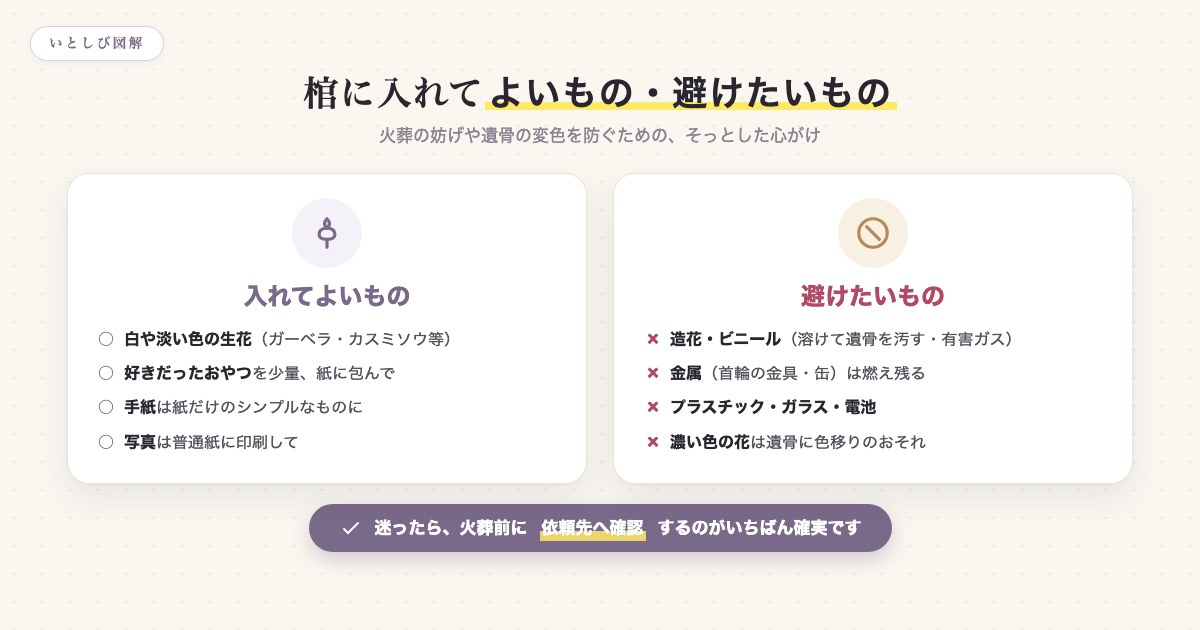 棺に入れてよいものと避けたいものの一覧図解