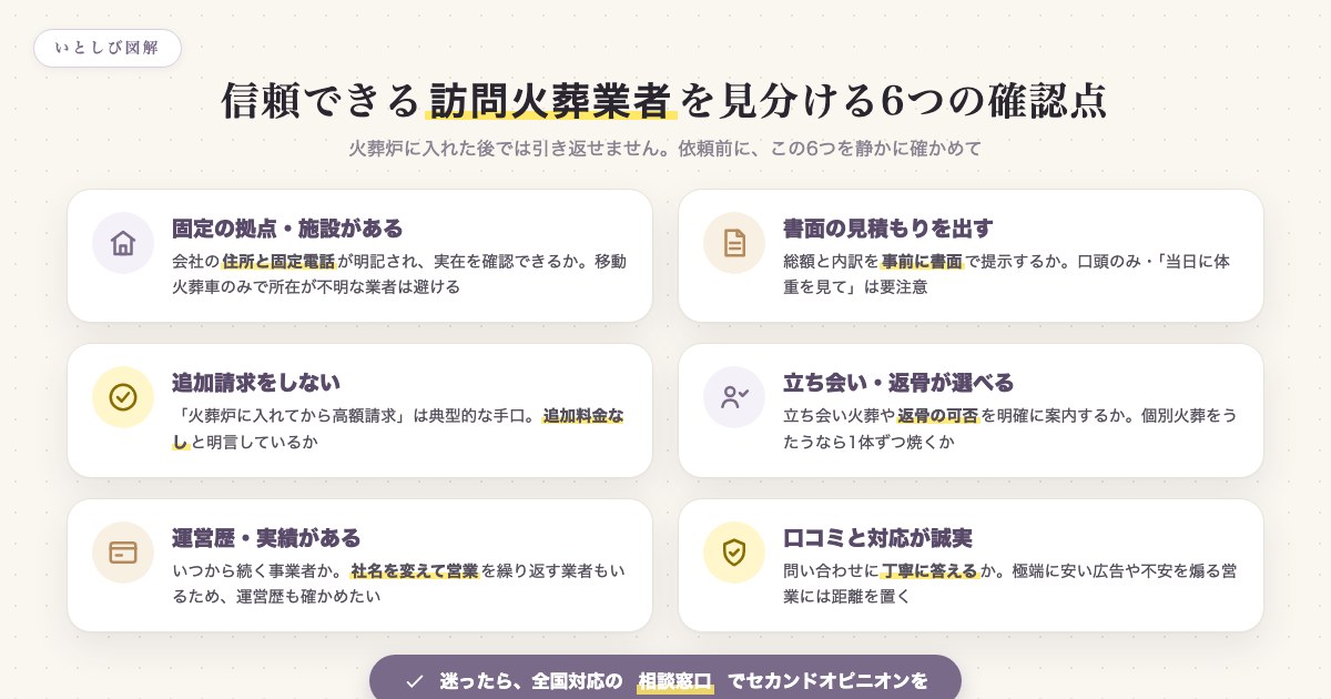 信頼できる訪問火葬業者を見分ける6つの確認点のチェックリスト